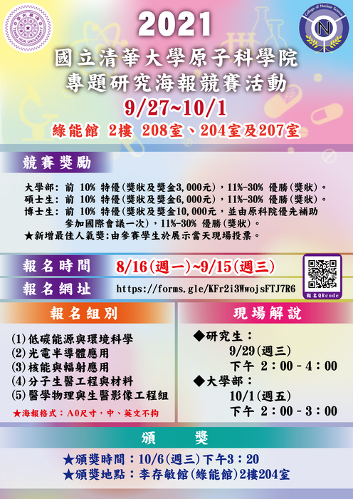 2021原科院海報競賽