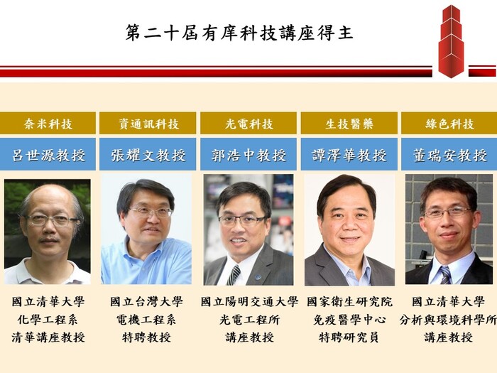 圖片說明